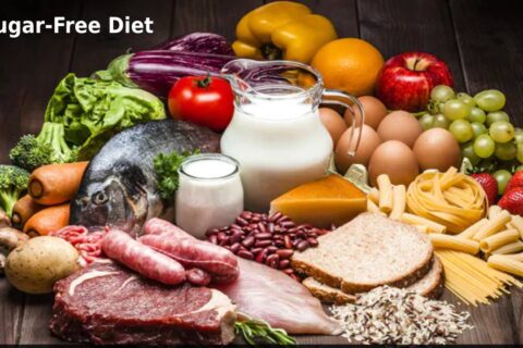 Fast Weight Loss Diets That Work - The Popular Fast Diets on the web