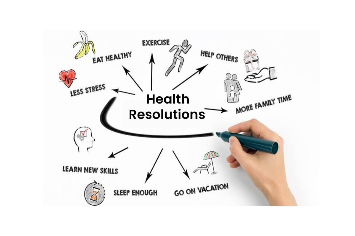  10 Health Resolutions You Should Be Setting Right Now For 2023