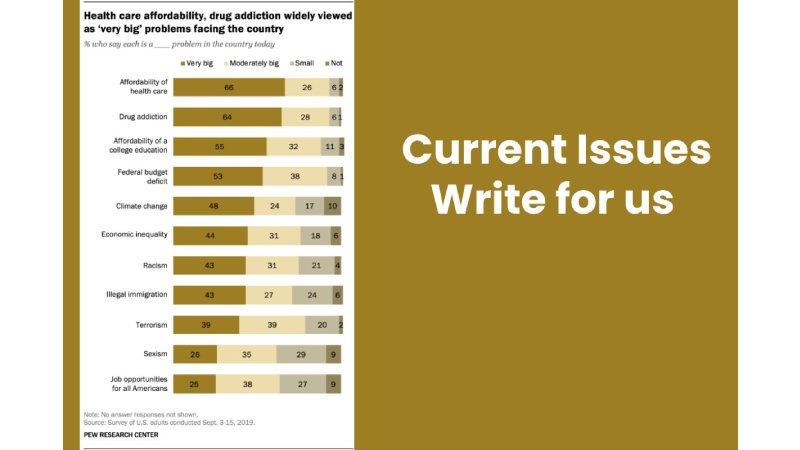  Current Issues Write for us