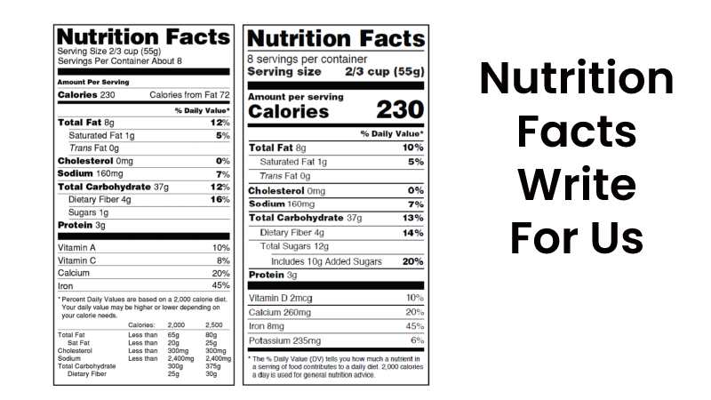 Nutrition Facts Write For Us